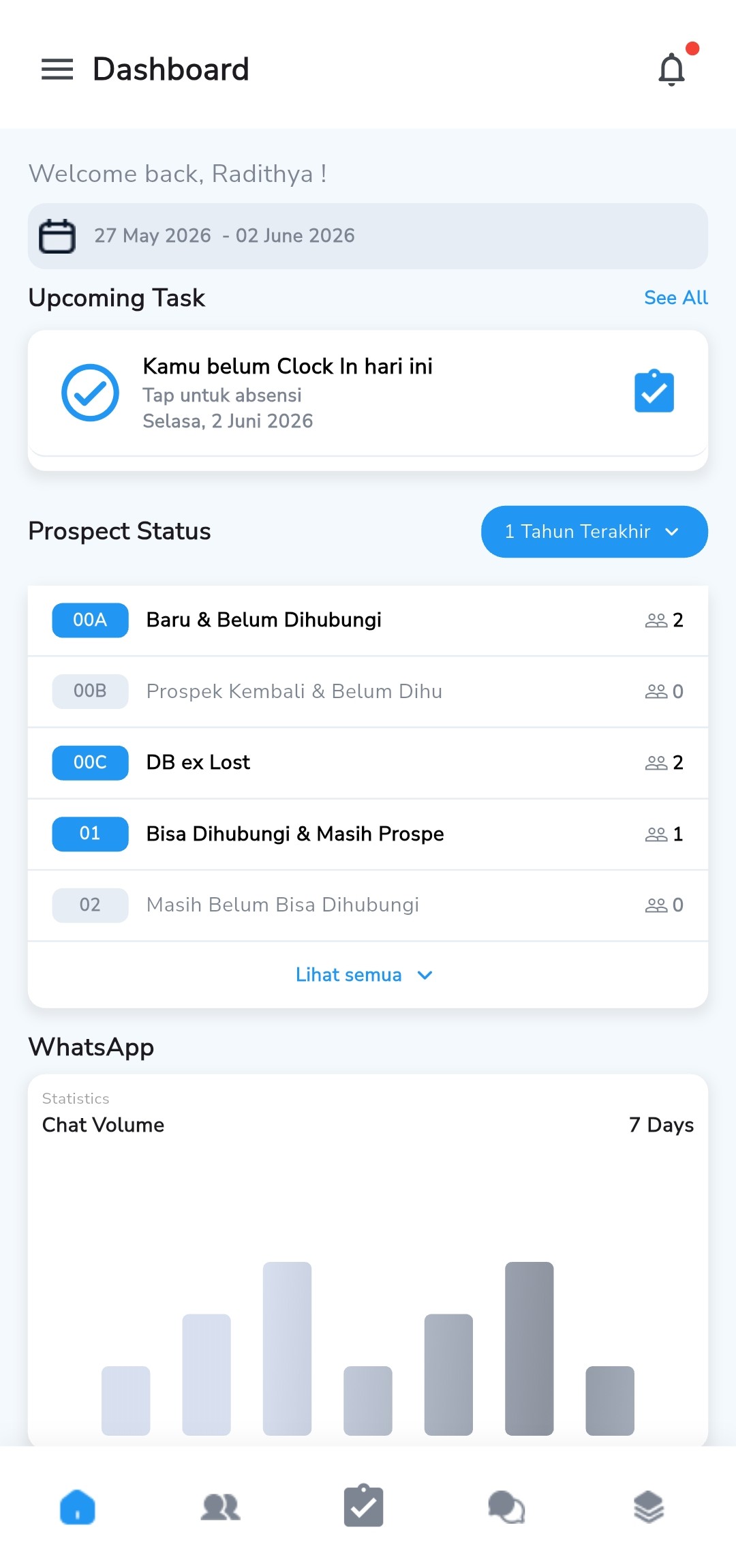 Dashboard Paradise Connect